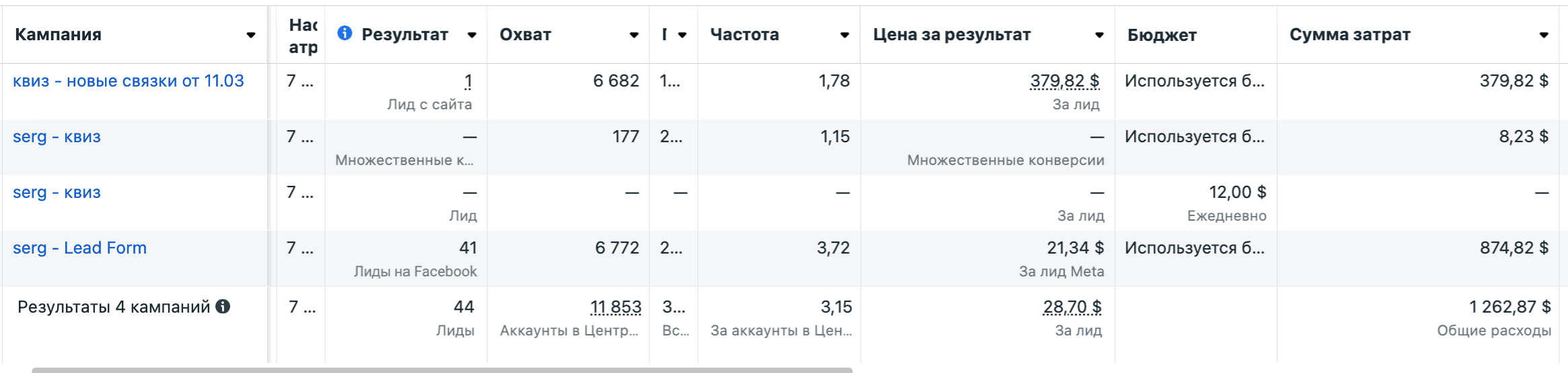 Meta Ads Manager, квиз-кампании
