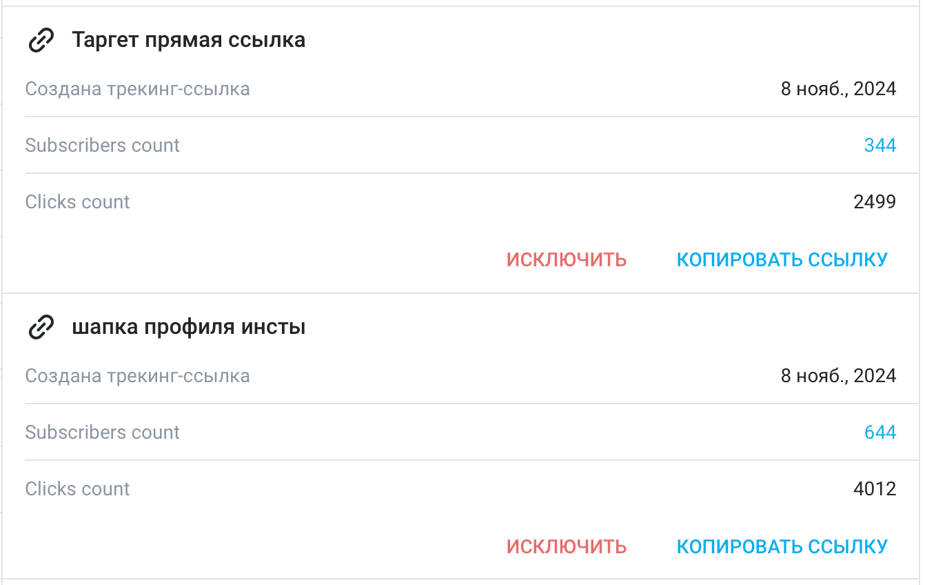 Аналитика трекинг-ссылок